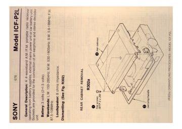 Sony-ICF P2L-1980.RTV.Radio preview